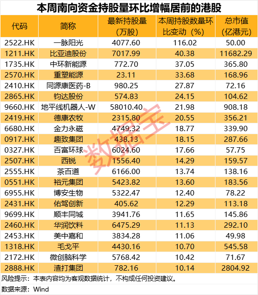 在线网上配资平台 港股股票回购一览：26只个股获公司回购